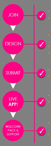 force 4 computing ltd the process for our mobile app creation, demo to live